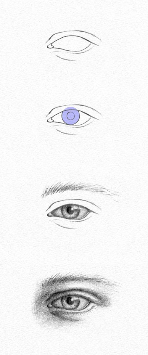 eye drawing