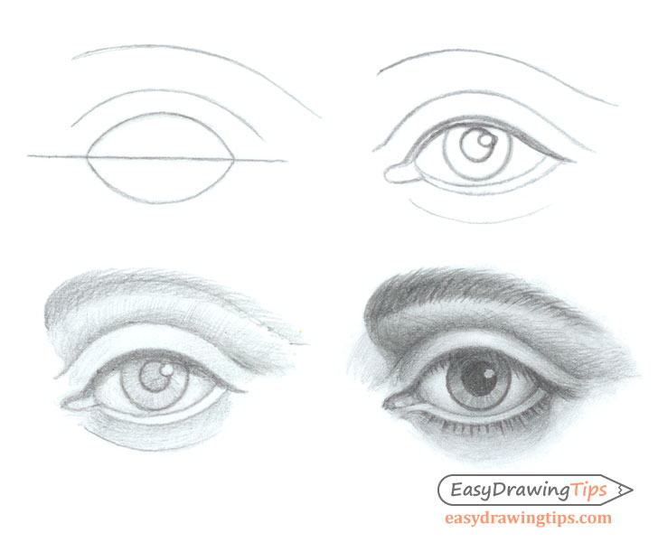 eye drawing step by step
