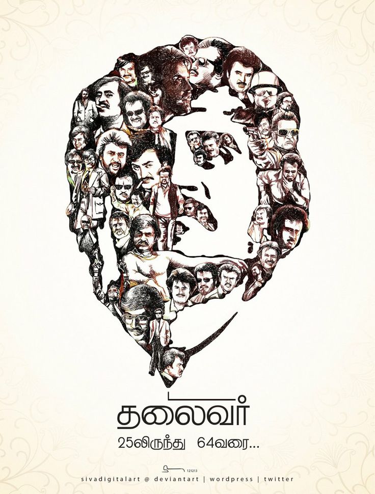 superstar rajinikanth rare 2020 174888