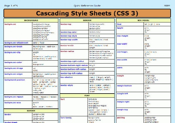 css3 cheat sheet pdf SmashingMag 595x418 001