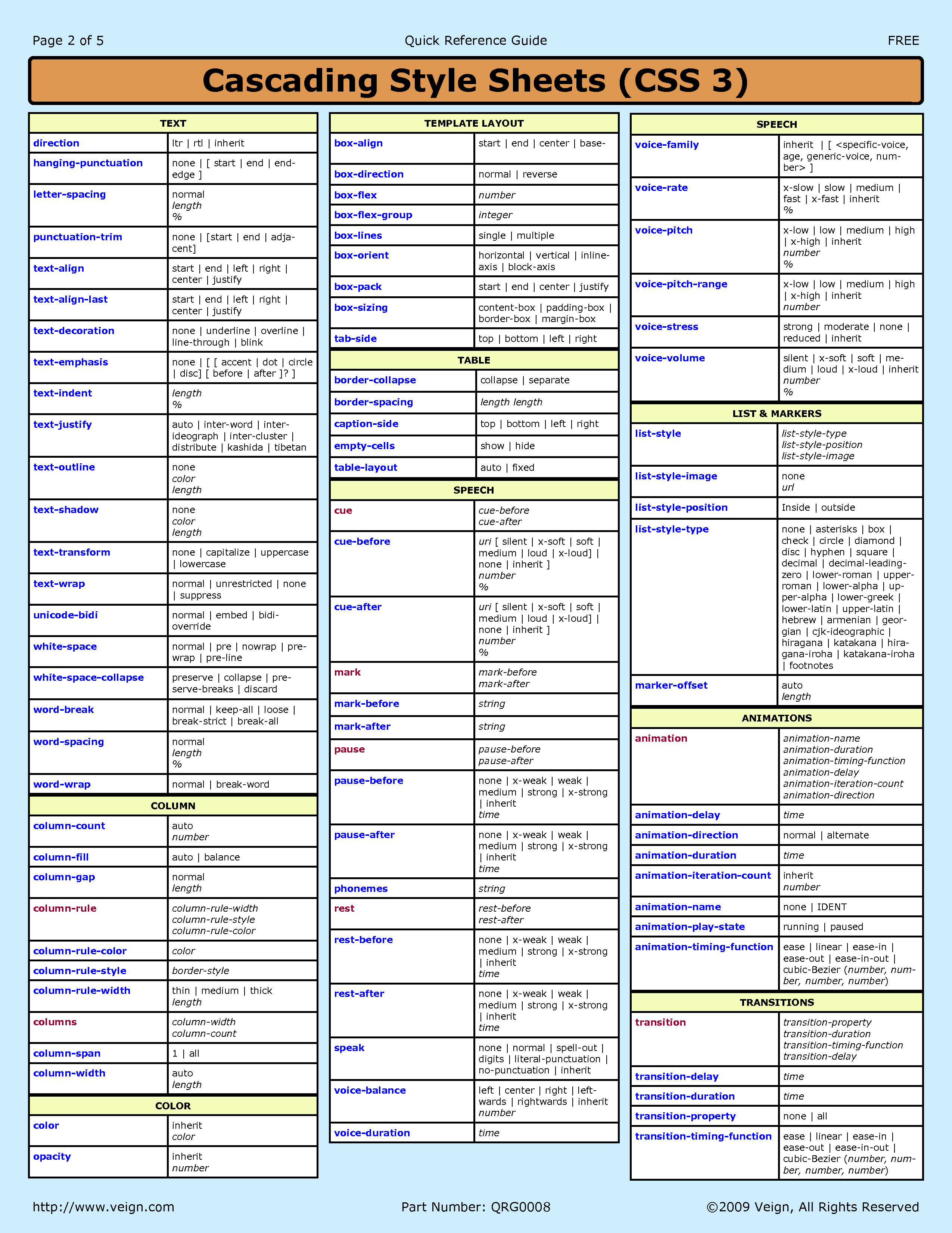 css3 cheat sheet2