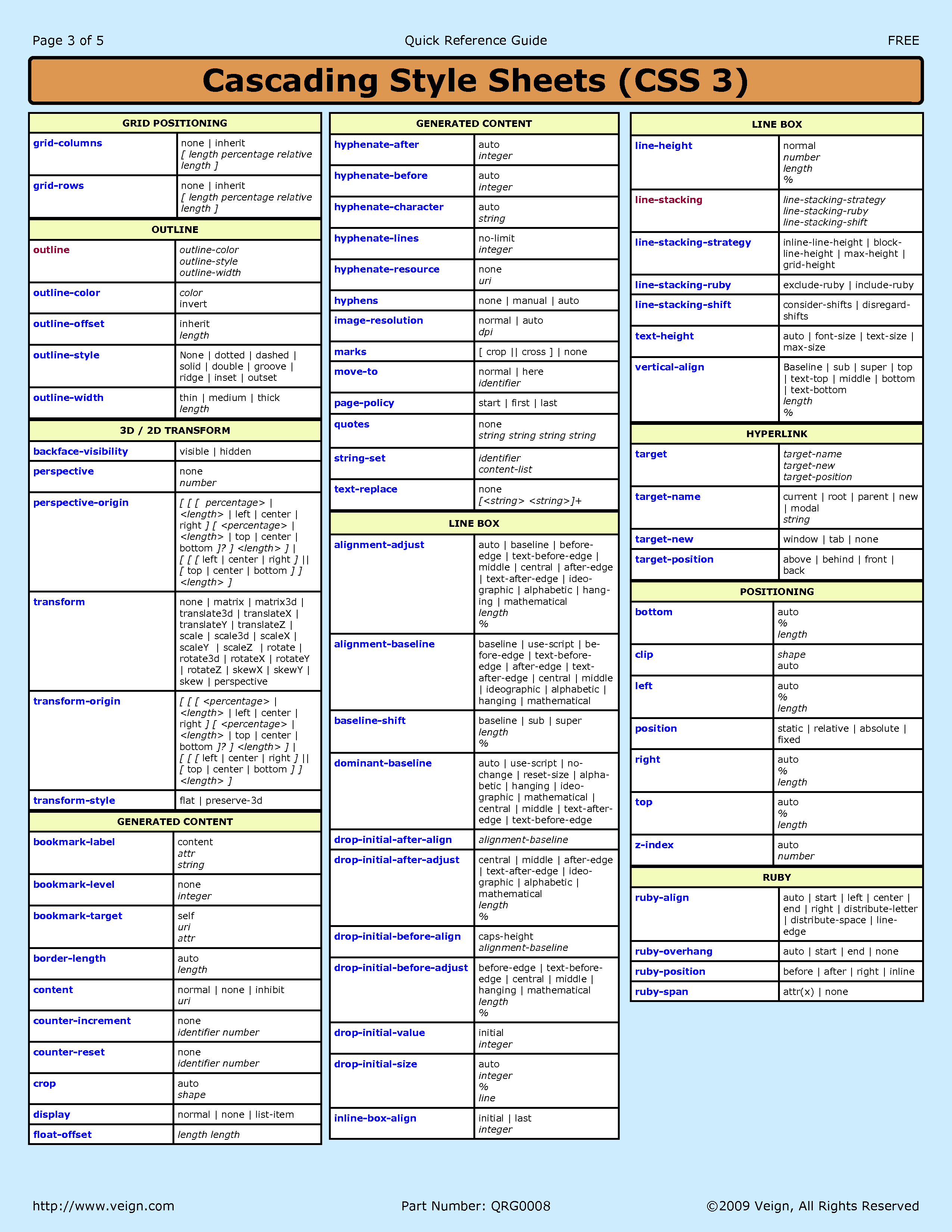 css3 cheat sheet3 001