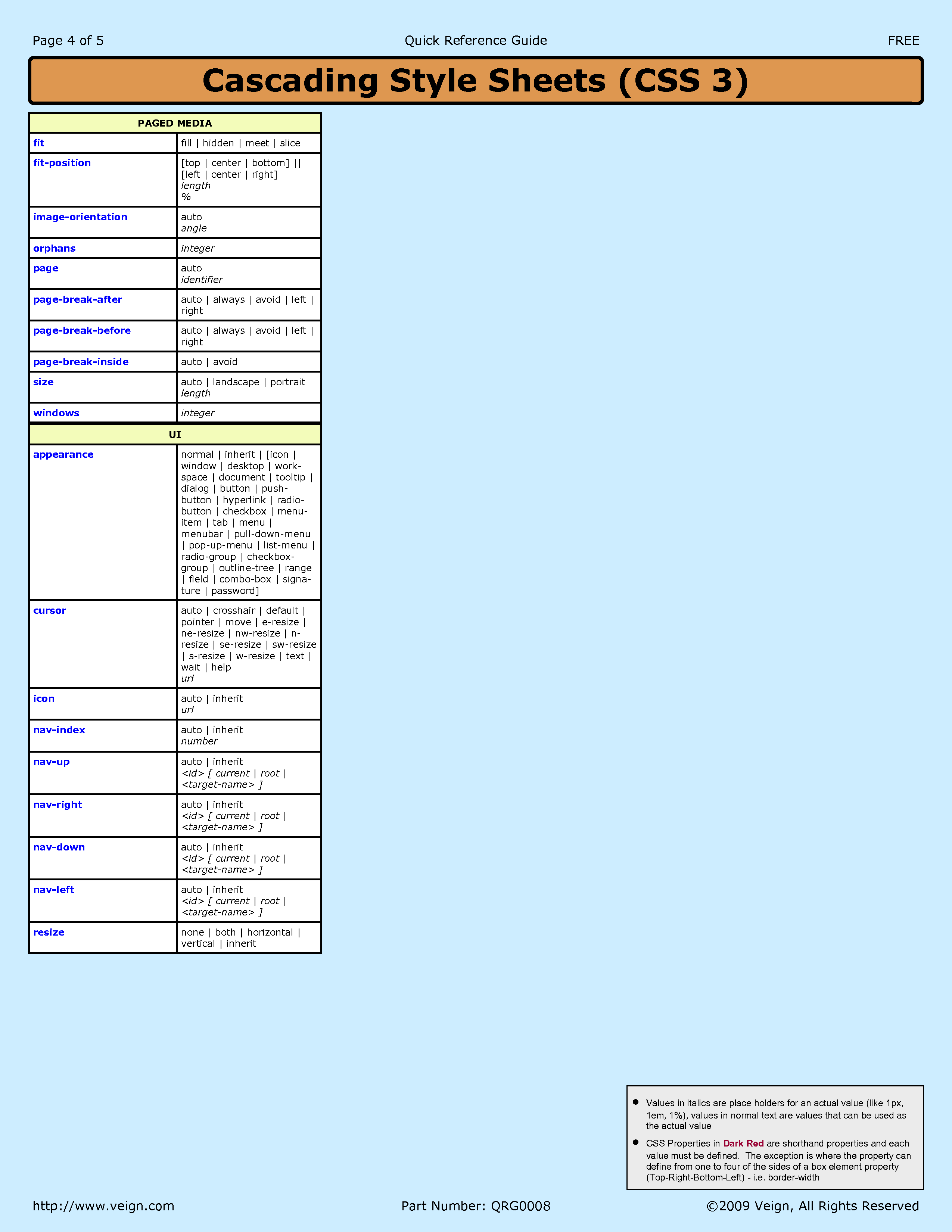 css3 cheat sheet4 001