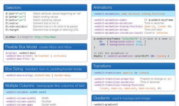 css3 cheat sheet Sencha 595x352