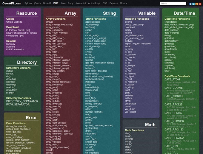 PHP Cheat Sheet OverAPI.com 