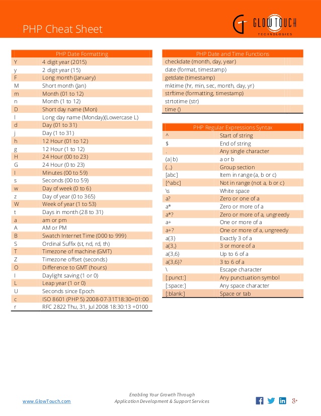 php cheat sheet 2 638