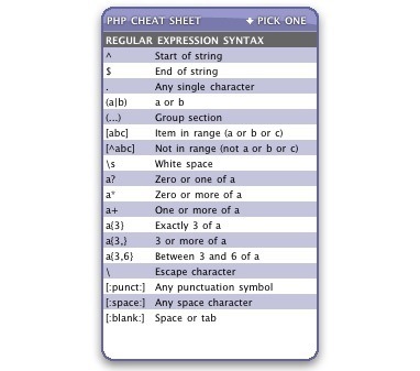 phpcheatsheet 20070608172908