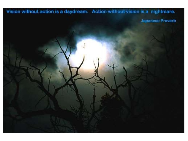 motivational quotes 2020 172036