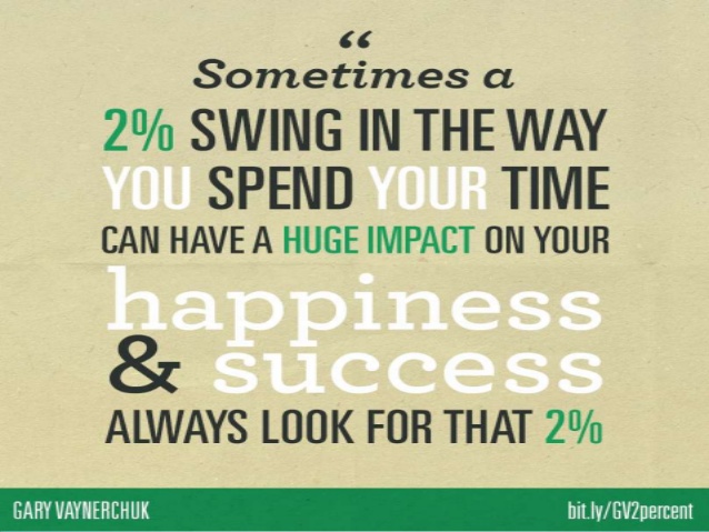 motivational quotes 2020 172050