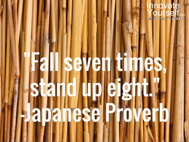 motivational quotes 2020 172079