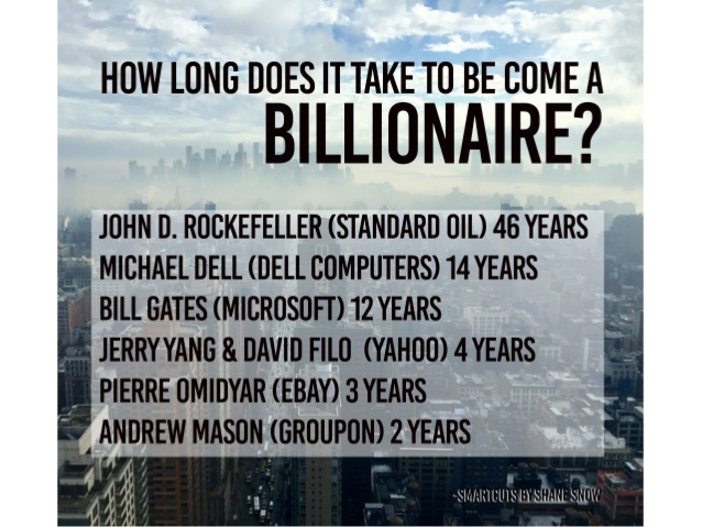 motivational quotes 2020 172282